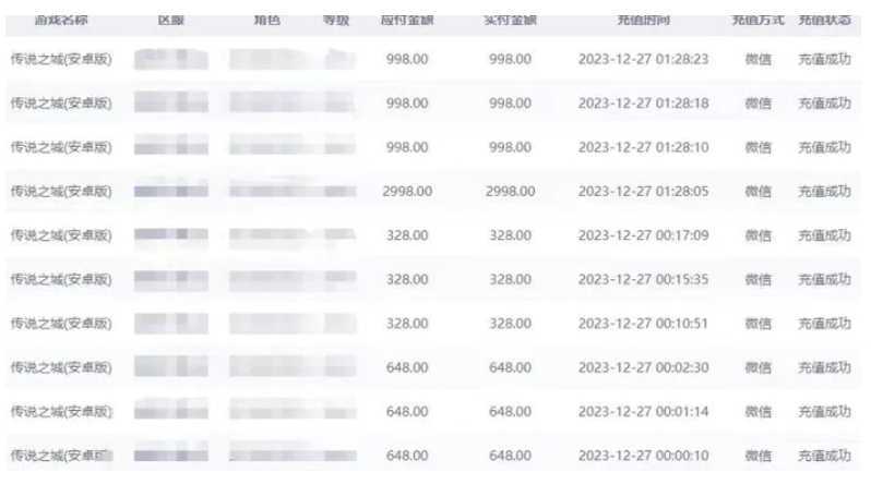 抖音企业号传奇手游变现，日入4500+，小白易上手