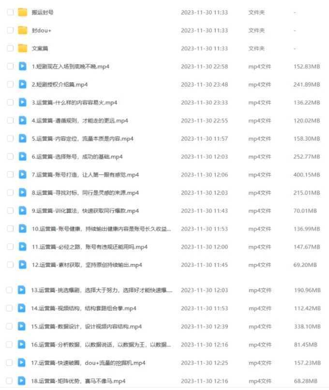 外面收费1980的短剧推广运营，可长期，正规起号，单作品收入5000+