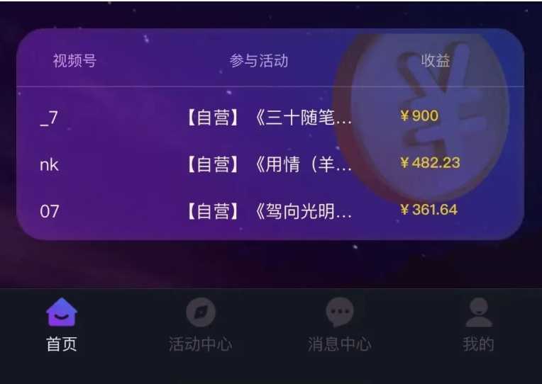 音乐推广项目，只要做就必赚钱！一天轻松300+！无脑操作，互联网小白的项目