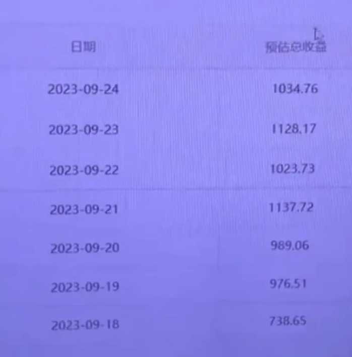 阿里系流量掘金，几分钟一个作品，无脑搬运，日入1000+