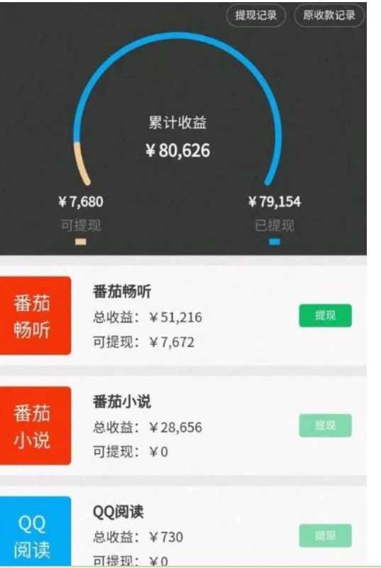 10分钟1条视频，小说推文1天3000+？他是这么做的