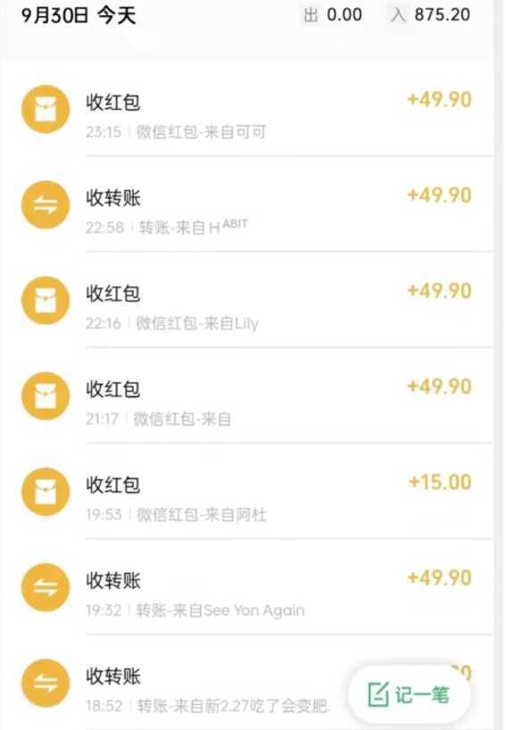儿童认知科普，一单49.9，轻松日变现800＋小白可操作，附资料