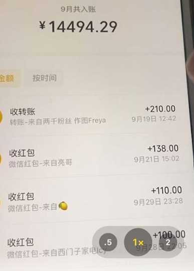 冷门画车项目：月入15K