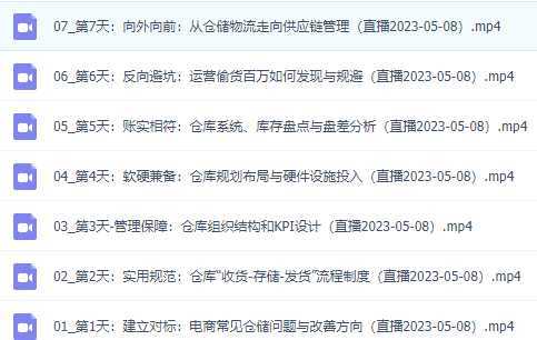 电商仓储物流管理学习班 电商仓储物流是你做大做强的坚强后盾