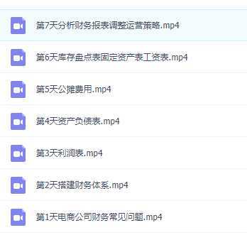 电商公司财务体系学习班，电商界既懂业务，又懂财务和经营管理的人。
