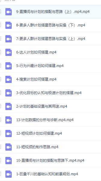 千川付费投流实操课，从案例到实操讲解，零基础学习巨量千川投放