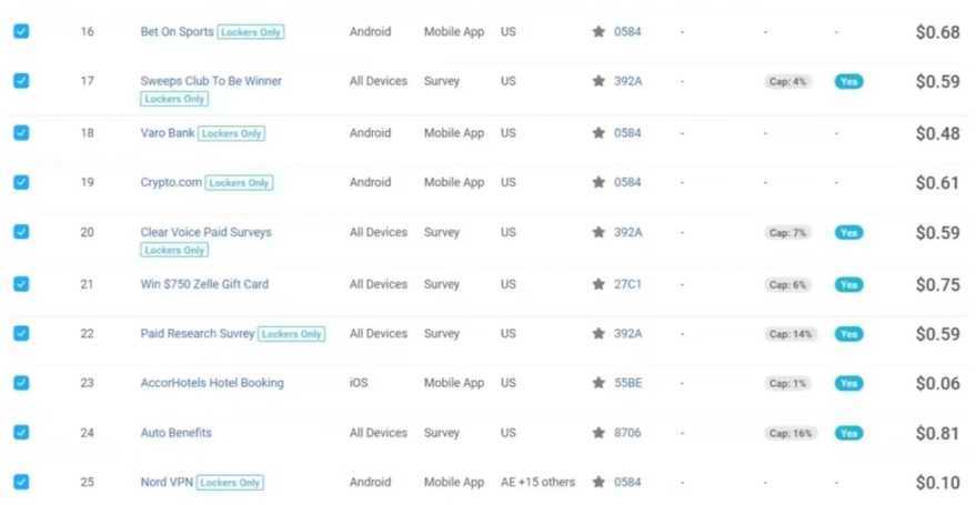 三大国际自媒体网站玩转技巧，每天工作半小时，赚取200美金【揭秘】