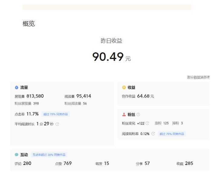 #原创                                                                                                 黄岛主-微头条副业掘金训练营6.0，微头条懒人副业项目，一直很强大，从未被超越