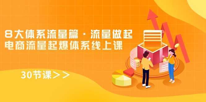 8大体系流量篇·流量做起，电商流量起爆体系线上课