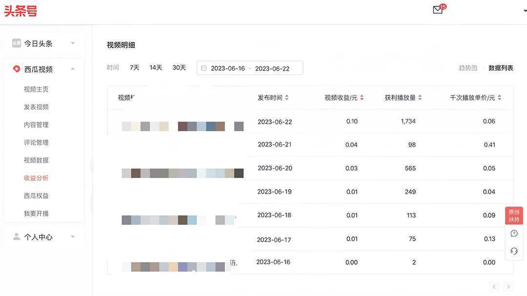 中视频撸收益科技搬运进阶版，深度去重搬运，找对方法小白日入300+