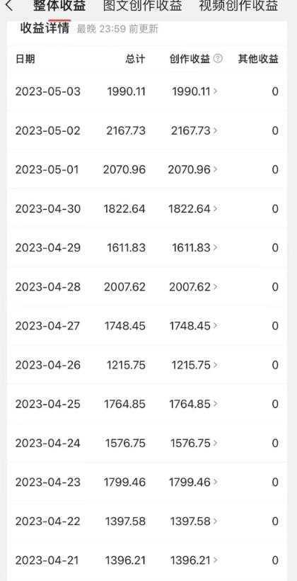 外面收费1699每日忆笑盘点类中视频账号玩法与技巧，不用你写文案，无脑操作