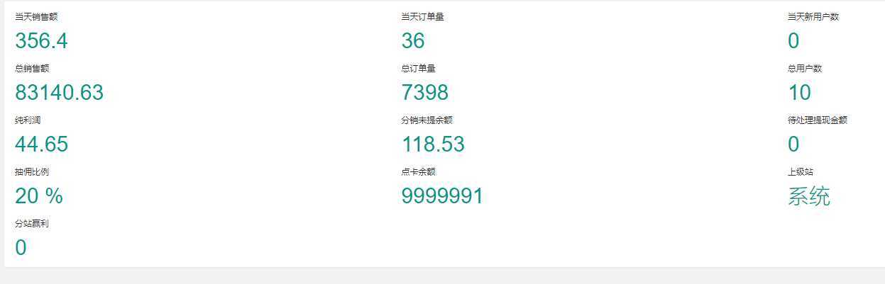 全自动男粉项目，真实数据，日入500+，附带掘金系统+详细搭建教程！