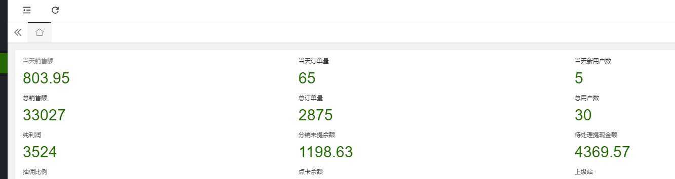全自动收款长期项目，小白也能日入500+