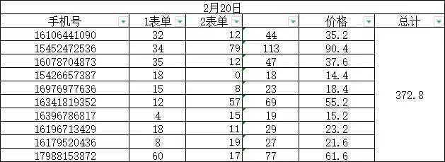 外面收费1888的淘低价自动下单挂机项目 轻松日赚500+【自动脚本+详细教程】