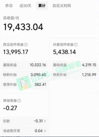 中视频新思路，双重去重100%过原创，一键分发多平台变现，简单无脑，日…