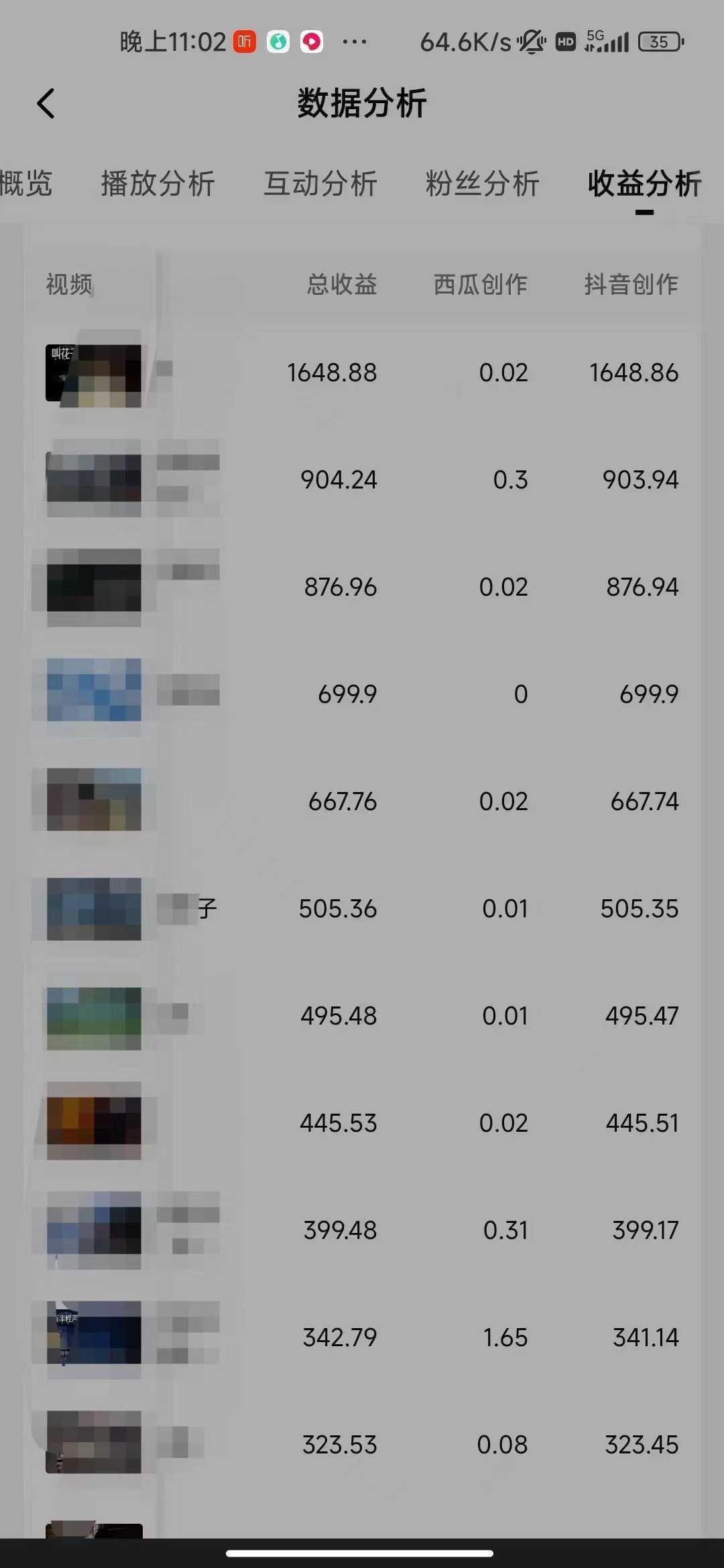 中视频恐怖漫画暴力撸收益，日入3000＋，100%原创玩法，小白轻松上手多…