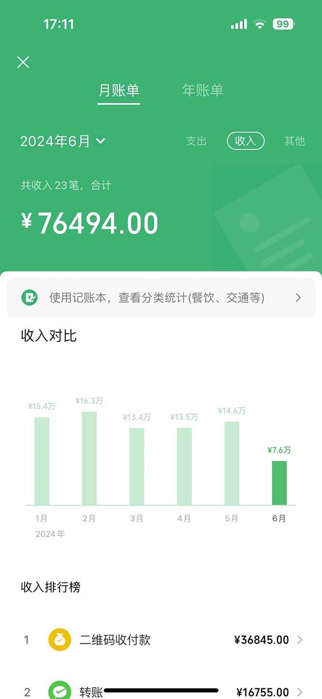 三天赚1.6万！每单利润500+，轻松月入7万+小白有手就行
