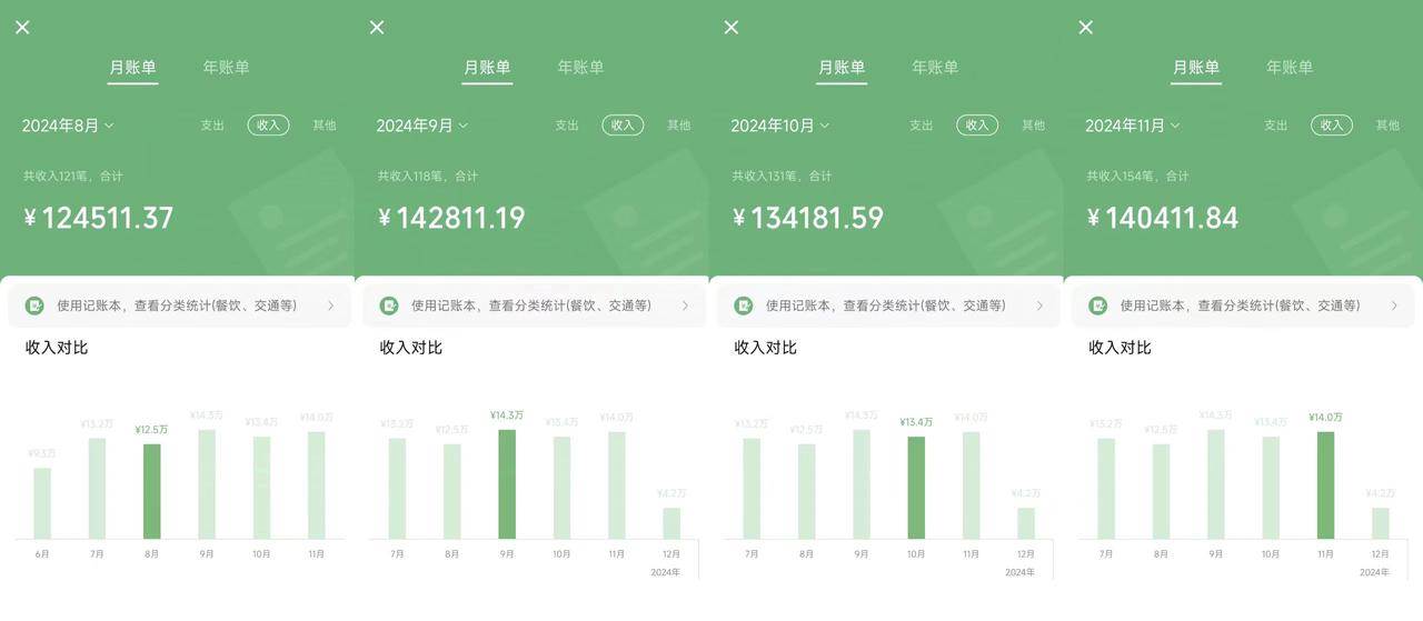 2025年普通人如何通过“知识付费”卖项目年入“百万”镰刀训练营超级IP…