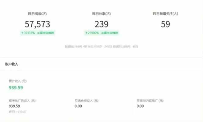 全新托管躺赚项目，微信视频号公众号托管代运营，每天五分钟，收益大几百