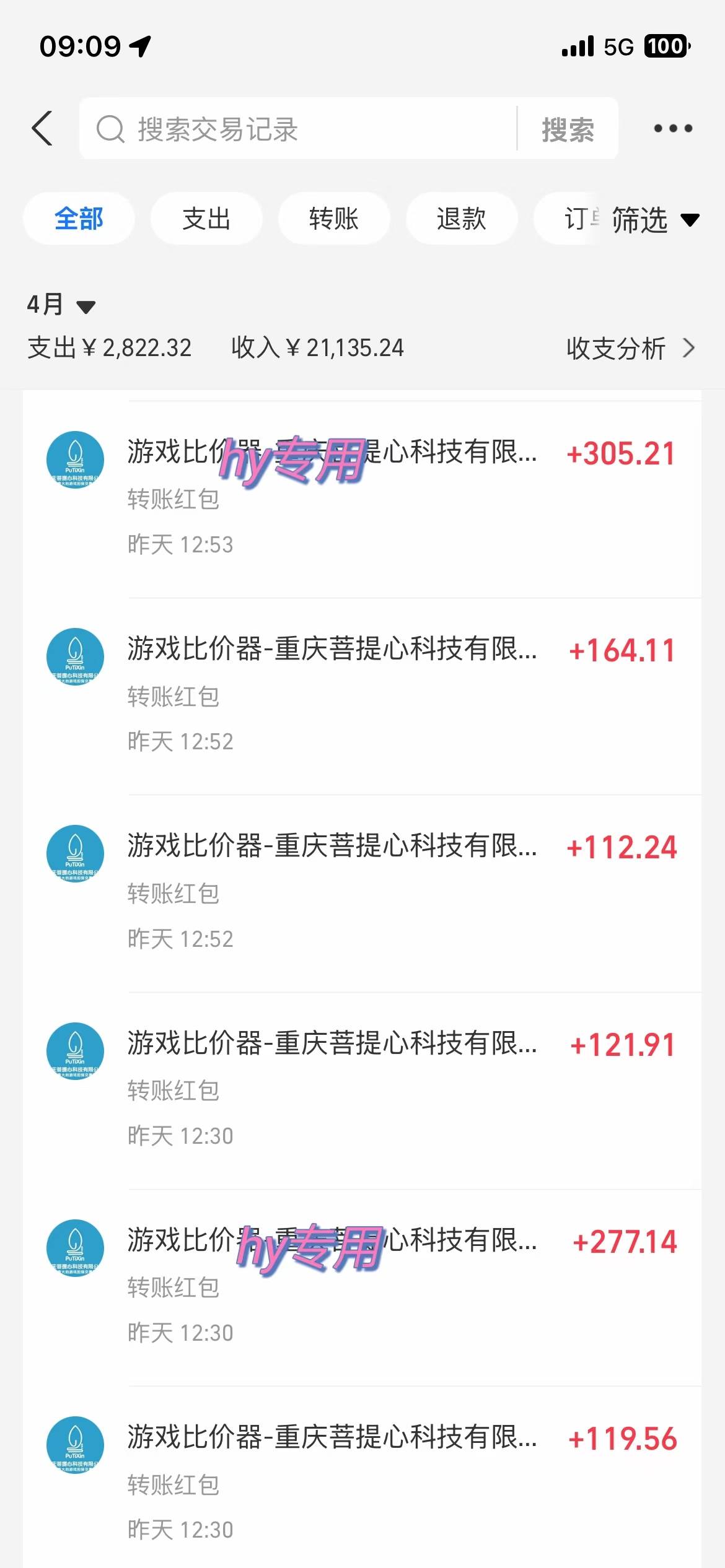 游戏全自动挂机搬砖，可多号操作，轻松日入1000+ 无脑操作