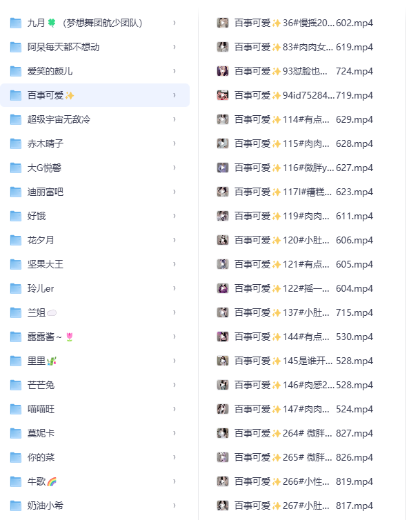[大C度]抖音大雷博主精选，血脉贲张舞蹈合集【10000V】 总 36.8GB
