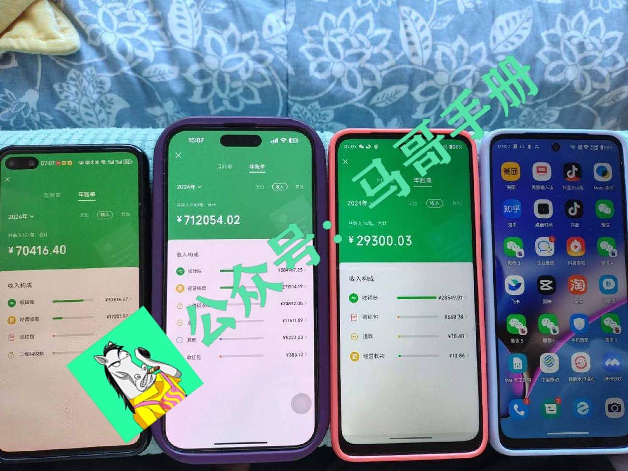 2026年如何通过“卖项目”实现年入百万