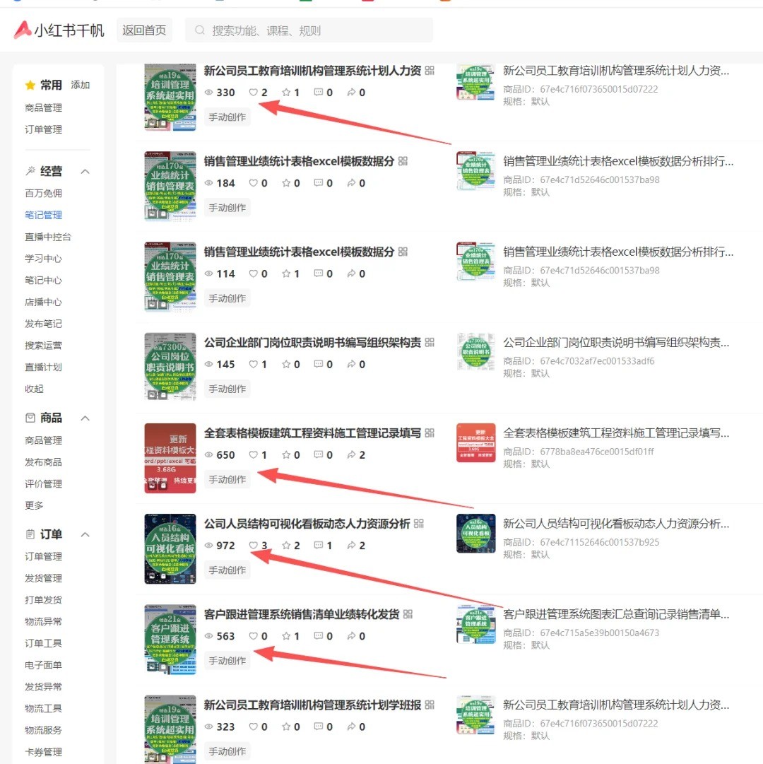 小红书虚拟店矩阵2.0,全自动化AI发笔记