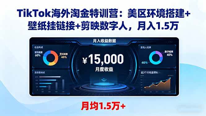 TikTok海外淘金特训营：美区环境搭建+壁纸挂链接+剪映数字人，月入1.5万