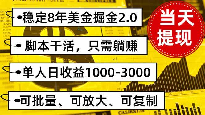 稳定8年美金掘金2.0脚本干活，只需躺赚。单人日收益1000-3000可批量、…