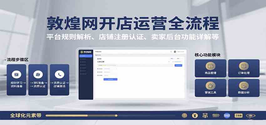 敦煌网开店运营全流程：平台规则解析、店铺注册认证、卖家后台功能详解等