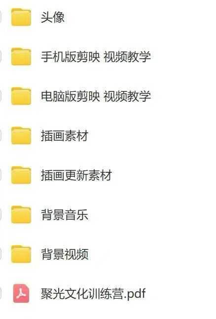 减肥短视频赛道运营课：素材准备-视频制作-引流变现全流程 (附素材)