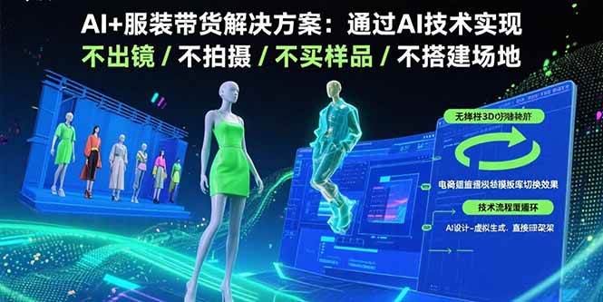 AI+服装带货解决方案：通过AI技术实现 不出镜/不拍摄/不买样品/不搭建场地