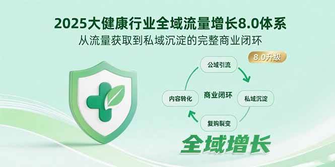 2025大健康行业全域流量增长8.0体系，从流量获取到私域沉淀的完整商业闭环