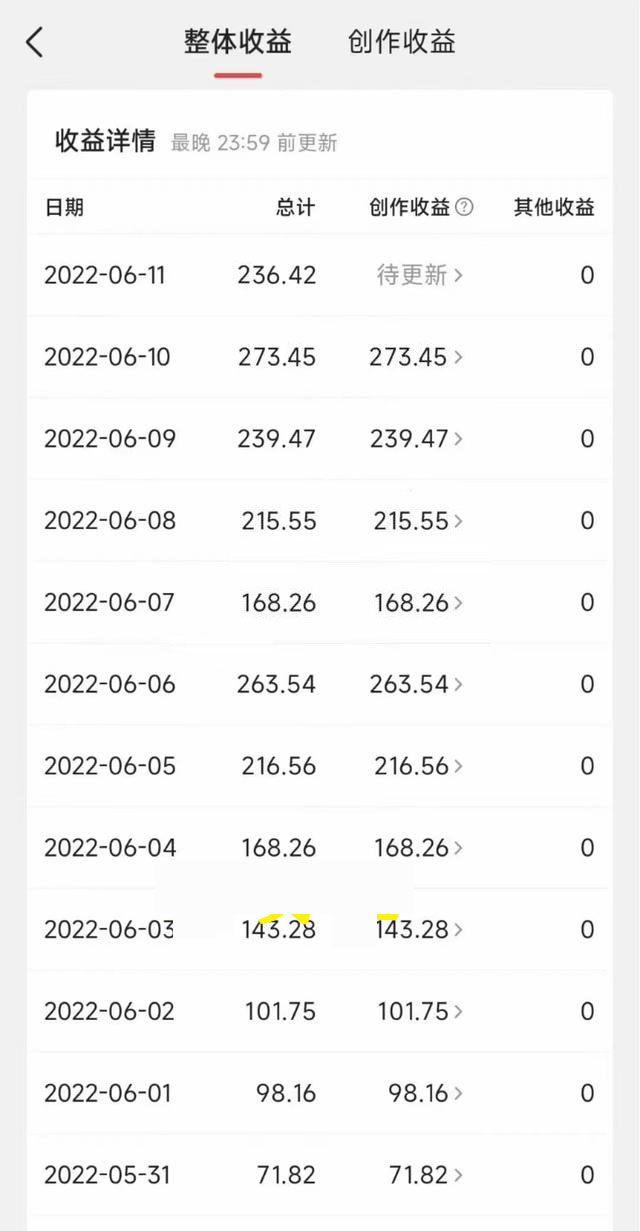 微头条怎么赚钱：微头条最新暴力撸金项目，零成本小白无脑搬运也能日入500+