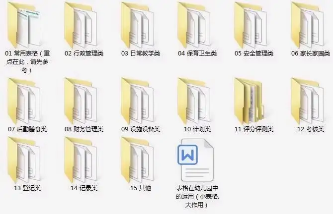 1200套幼儿园常用表格模板-幼儿园卫生保健后勤膳食安全管理幼儿测评家园联系表【电商热销806】