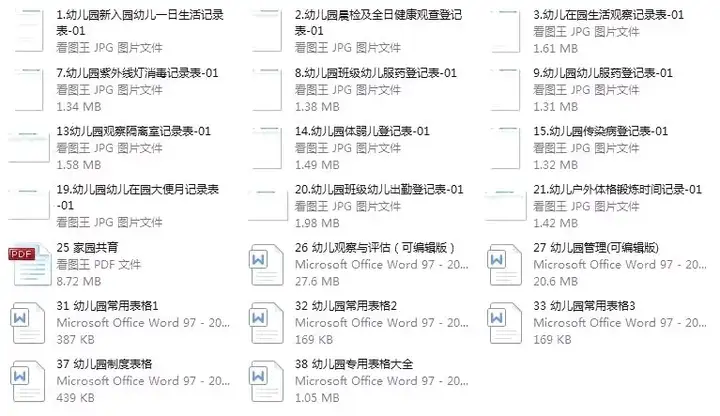 1200套幼儿园常用表格模板-幼儿园卫生保健后勤膳食安全管理幼儿测评家园联系表【电商热销806】