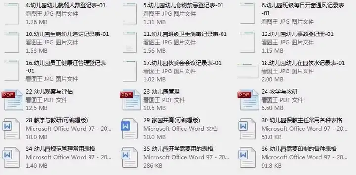 1200套幼儿园常用表格模板-幼儿园卫生保健后勤膳食安全管理幼儿测评家园联系表【电商热销806】