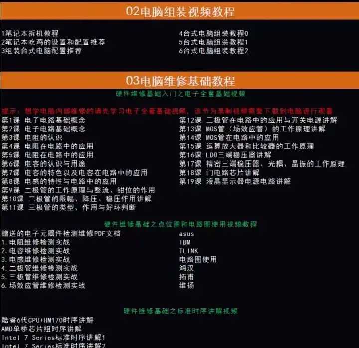 电脑组装与维修全套视频教程-电脑组装硬件维修故障诊断数据恢复安装系统全套自学视频教程资料【电商热销261】