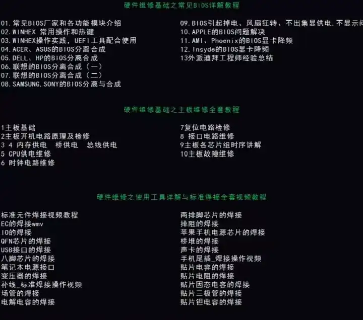 电脑组装与维修全套视频教程-电脑组装硬件维修故障诊断数据恢复安装系统全套自学视频教程资料【电商热销261】