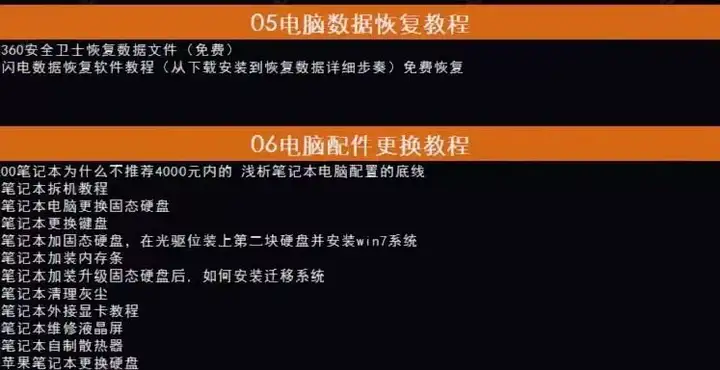 电脑组装与维修全套视频教程-电脑组装硬件维修故障诊断数据恢复安装系统全套自学视频教程资料【电商热销261】