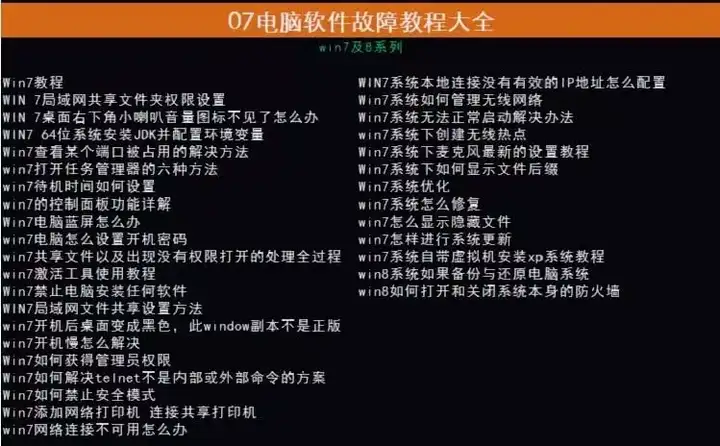 电脑组装与维修全套视频教程-电脑组装硬件维修故障诊断数据恢复安装系统全套自学视频教程资料【电商热销261】