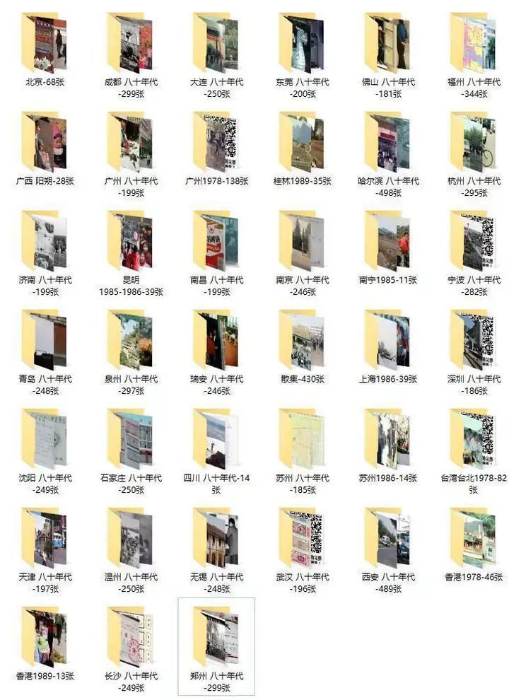 7738张中国70-80年代城市生活老照片人文纪实摄影作品集【电商热销8】