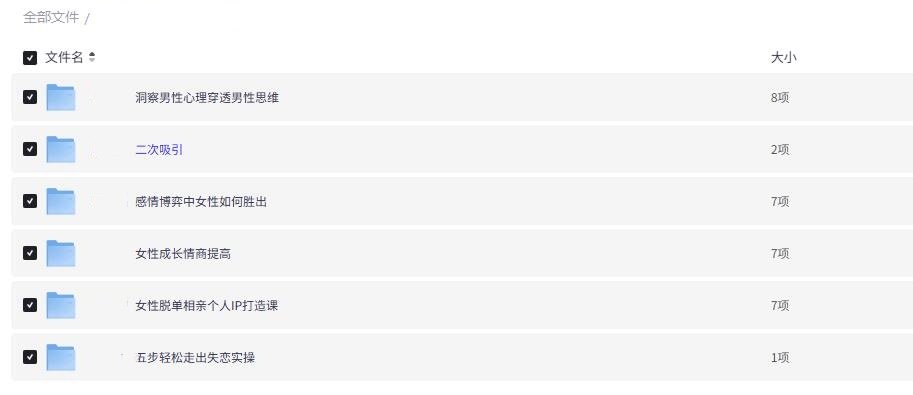 看透男人心课程【男性+女性】洞察男性心理女性情商提高课程情感教程【电商热销993】