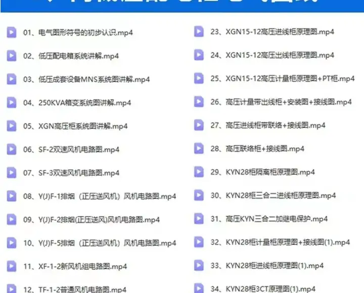 成套电气教程附带图纸资料-高低压配电柜图纸识图变电所设计讲解视频教程【电商热销651】
