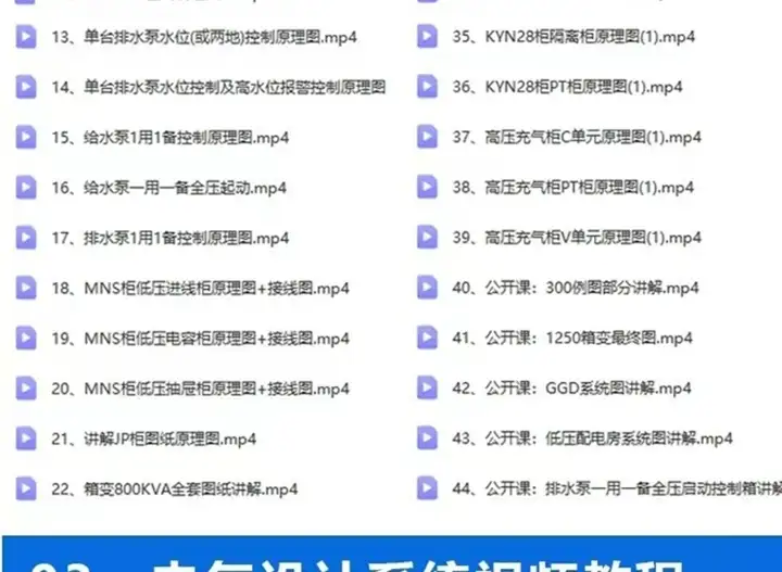 成套电气教程附带图纸资料-高低压配电柜图纸识图变电所设计讲解视频教程【电商热销651】