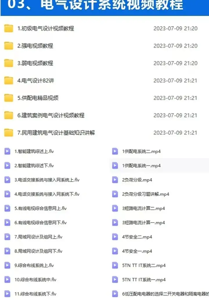 成套电气教程附带图纸资料-高低压配电柜图纸识图变电所设计讲解视频教程【电商热销651】