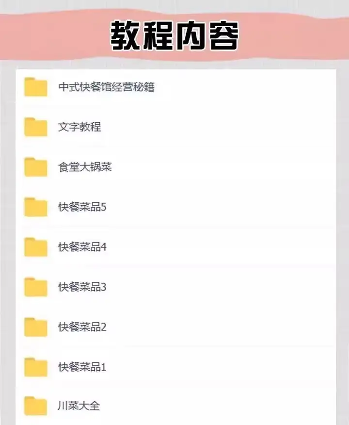 600多种快餐炒菜技术资料教程-商用小炒快餐盒饭大锅菜技术配方炒菜教学视频外卖盖浇饭食堂【电商热销534】