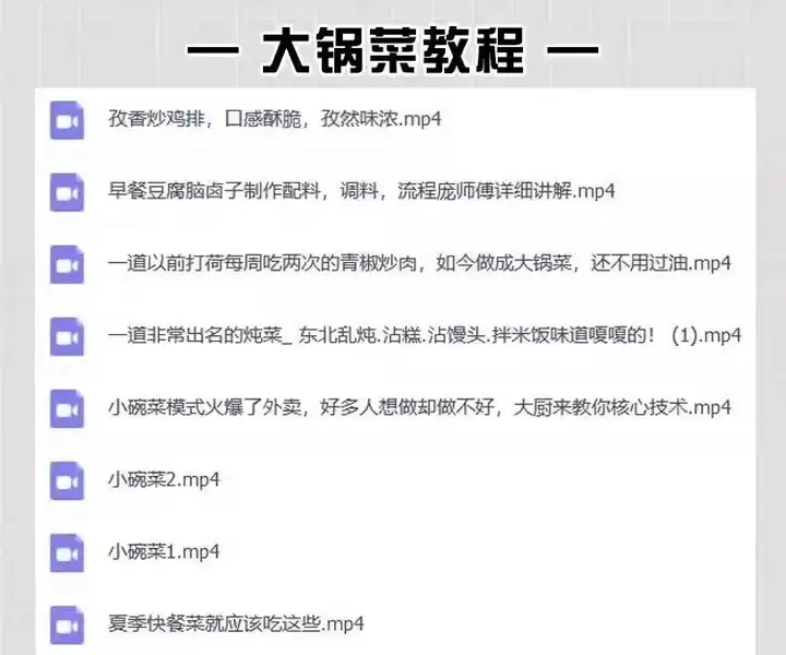 600多种快餐炒菜技术资料教程-商用小炒快餐盒饭大锅菜技术配方炒菜教学视频外卖盖浇饭食堂【电商热销534】