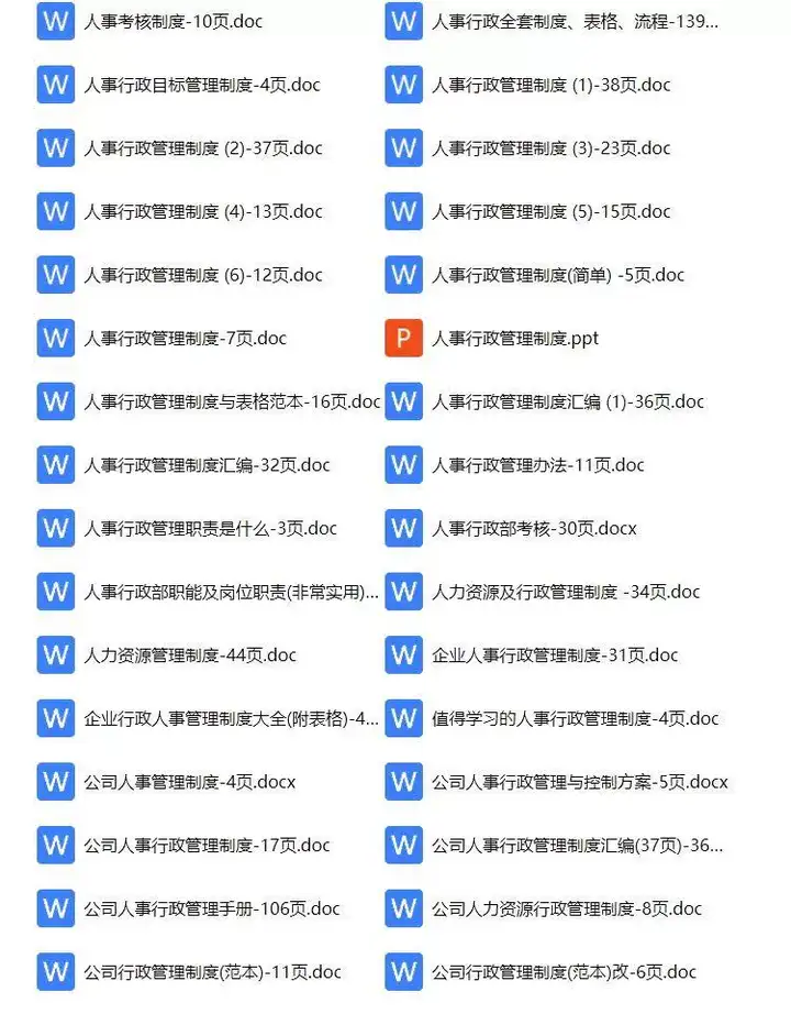 756份人事行政管理制度资料大全-工作职责表格清单员工培训工作总结电子资料文件【电商热销876】