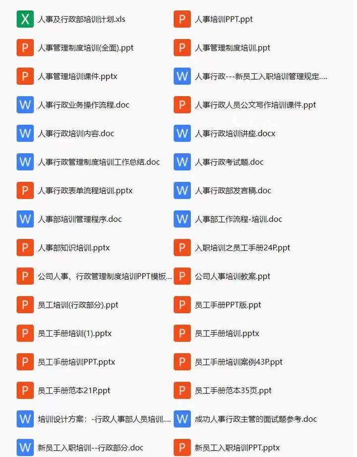 756份人事行政管理制度资料大全-工作职责表格清单员工培训工作总结电子资料文件【电商热销876】